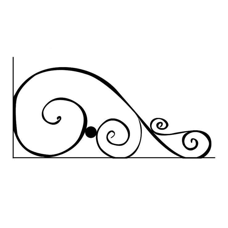 Кованые изделия в Краснодаре | Кованый уголок УГ.009